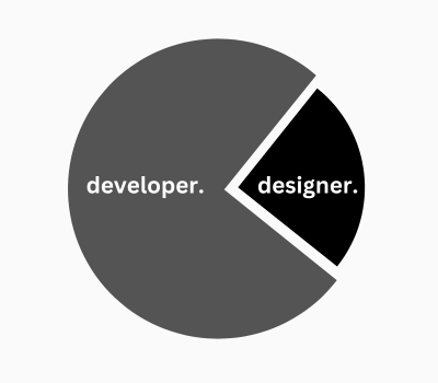 part UI designer, part Front End Developer