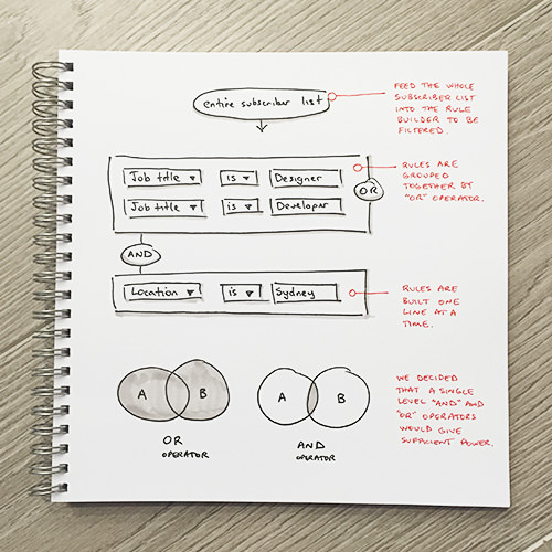 segment rule builder wireframe sketch