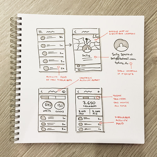 Monitor iphone app design sketches