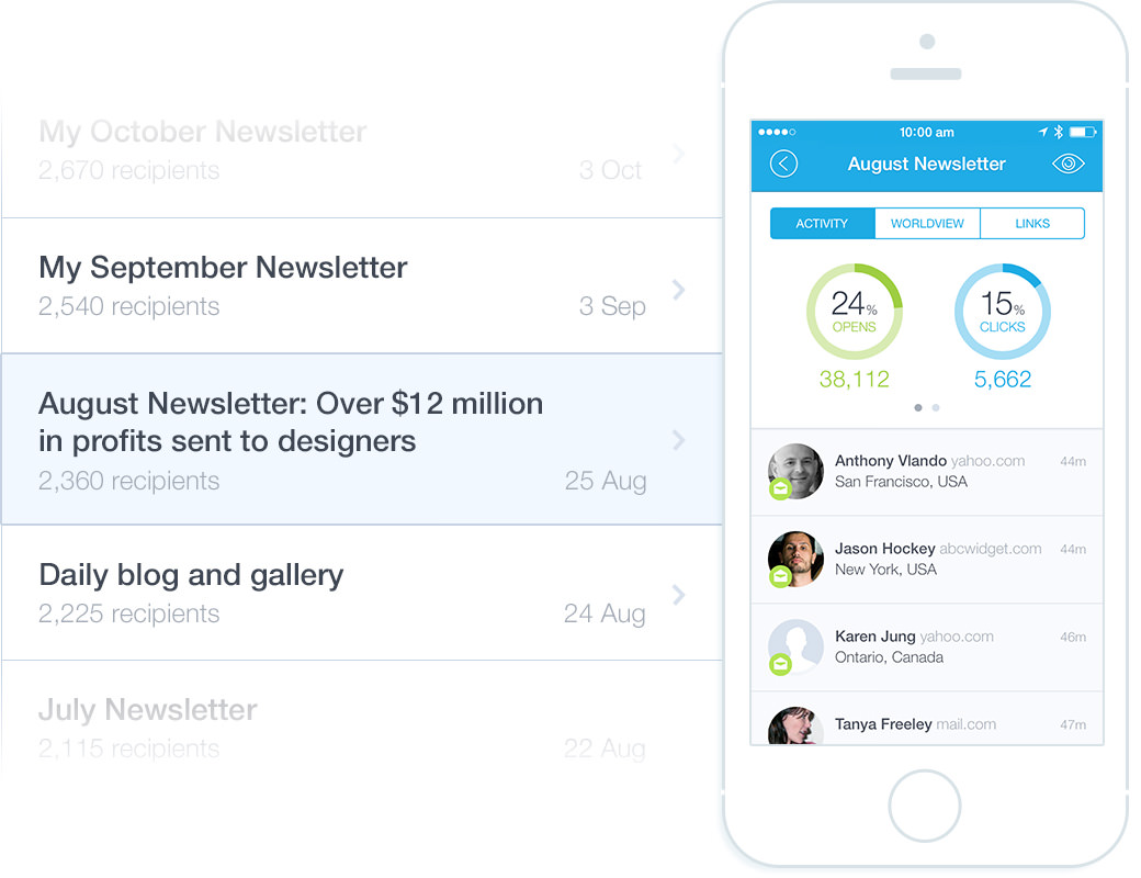 monitor app campaign report
