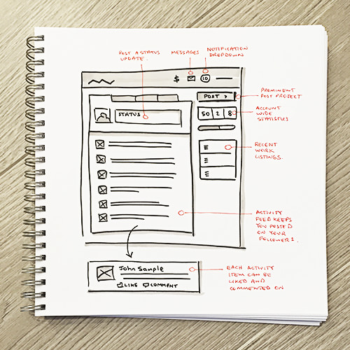 wireframe sketch