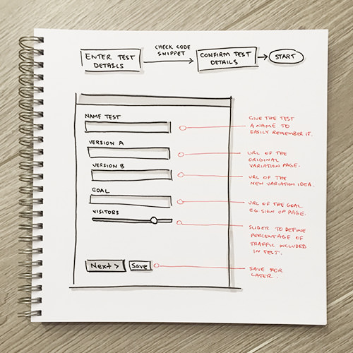 create test sketch