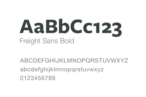 visual design of typography
