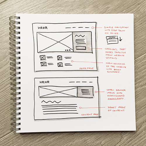 wireframe sketch