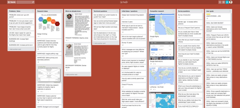 trello research board