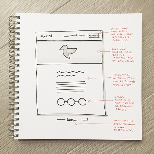 homepage sketch