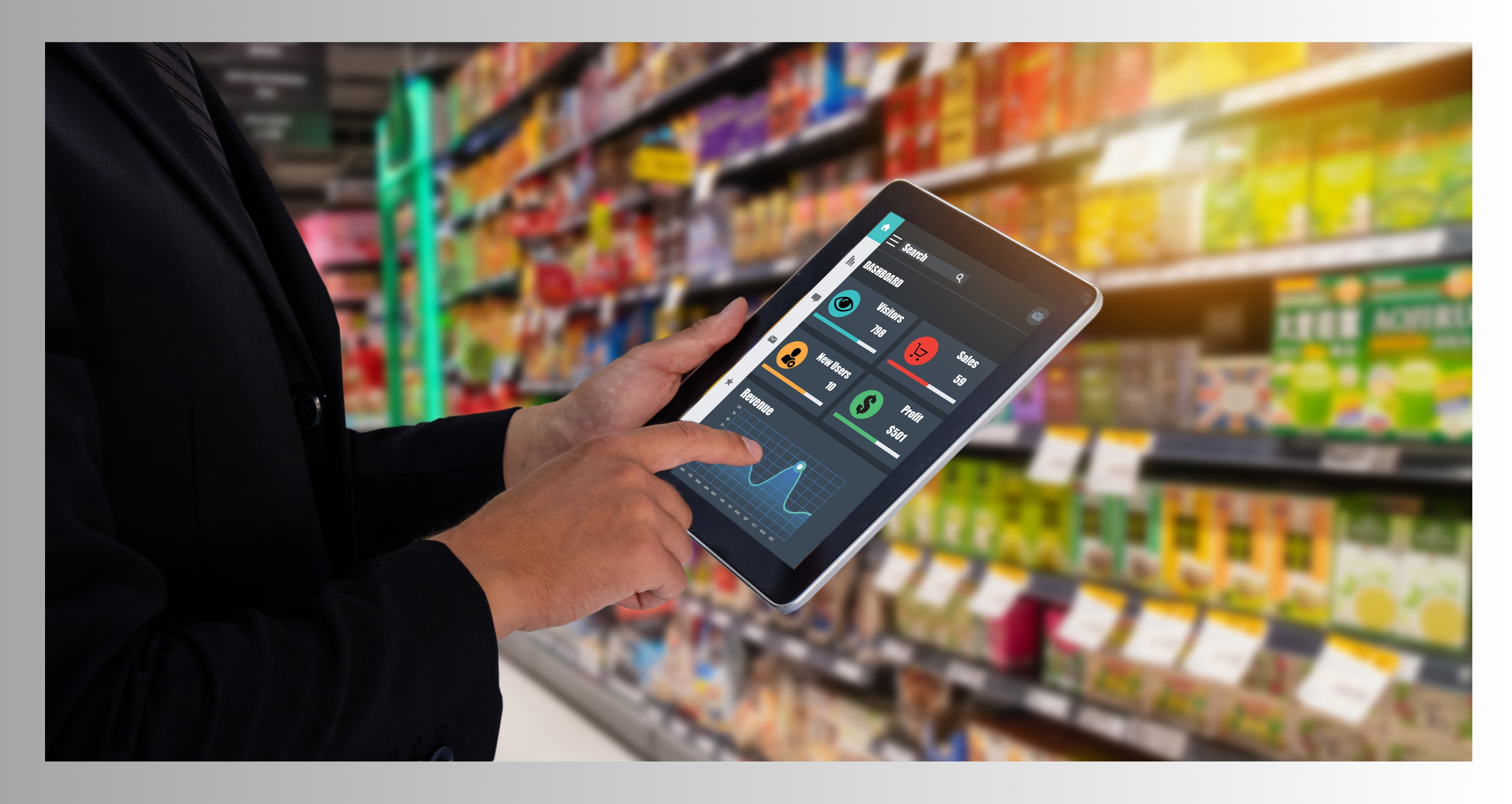 ML in Retail